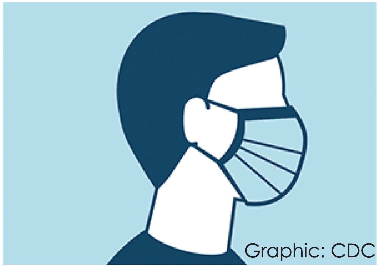 Masks Now Required Everywhere in California Workers’ Comp Executive